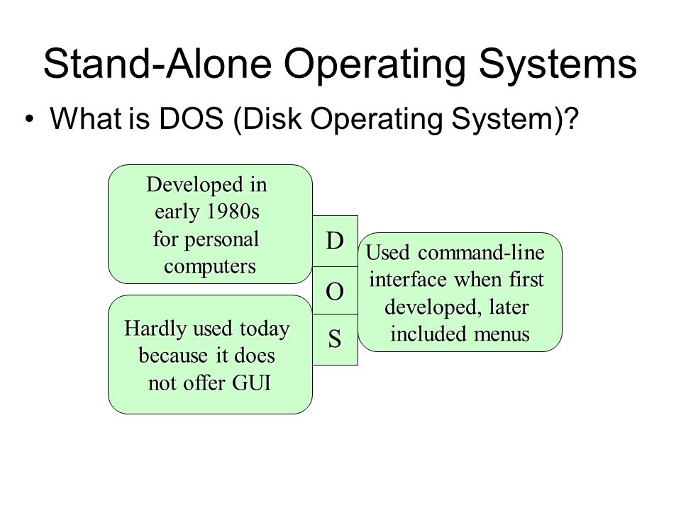 Stand-Alone Operating Systems What is DOS (Disk Operating System).