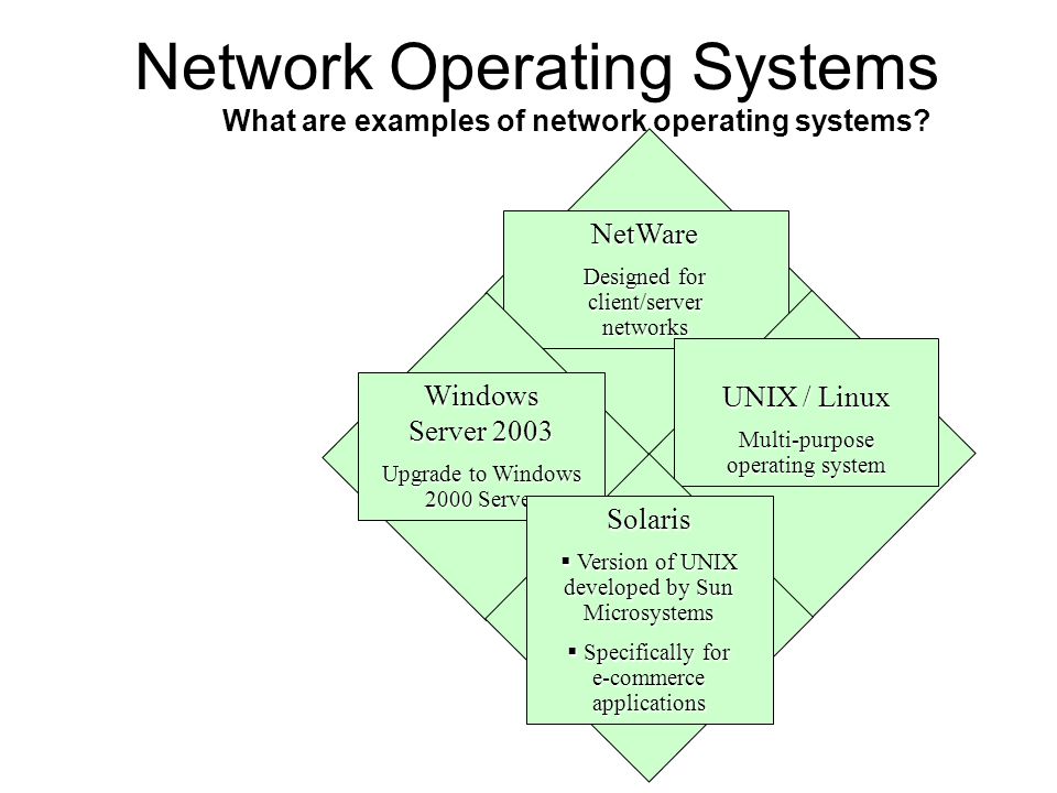 Network Operating SystemsNetWare Designed for client/server networks Windows Server 2003 Upgrade to Windows 2000 Server UNIX / Linux Multi-purpose operating system Solaris  Version of UNIX developed by Sun Microsystems  Specifically for e-commerce applications What are examples of network operating systems