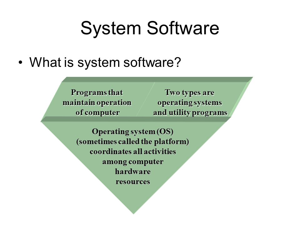 System Software What is system software.