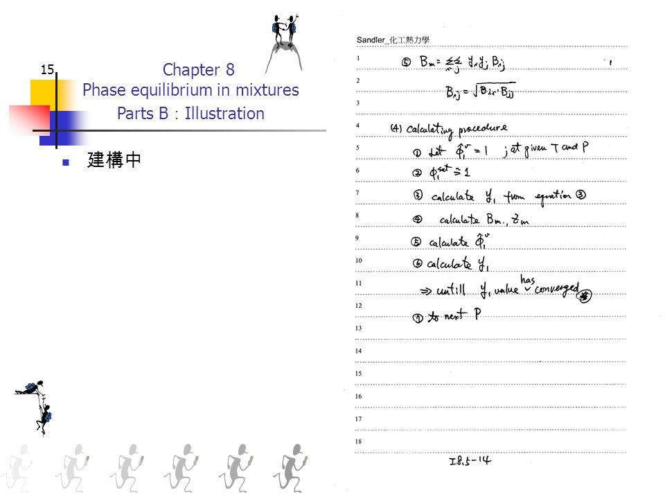 Chapter 8 Phase equilibrium in mixtures Parts B ： Illustration 15 建構中