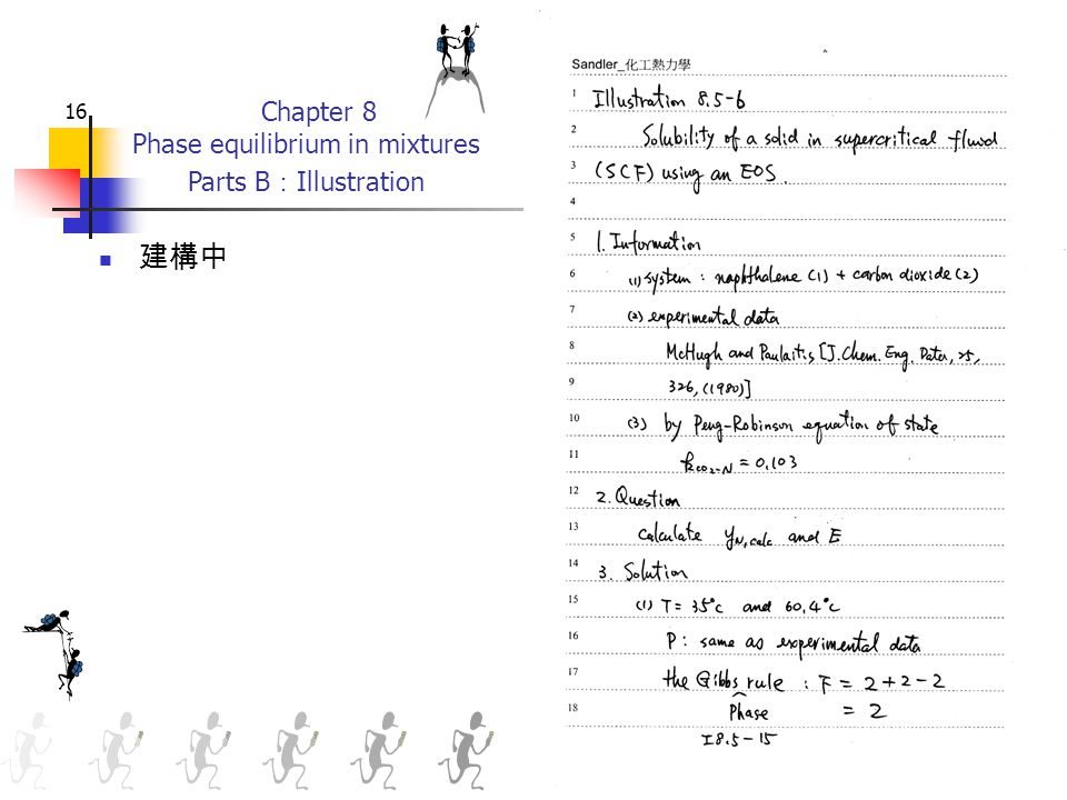 Chapter 8 Phase equilibrium in mixtures Parts B ： Illustration 16 建構中