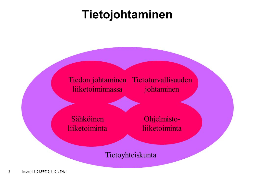 1 hyper PPT/ / THe Tietojohtaminen ja hypermedia Tuija Helokunnas. - ppt  download