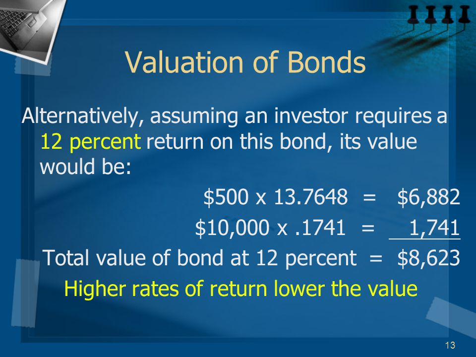 13 Valuation of Bonds Alternatively, assuming an investor requires a 12 percent return on this bond, its value would be: $500 x = $6,882 $10,000 x.1741 = 1,741 Total value of bond at 12 percent = $8,623 Higher rates of return lower the value