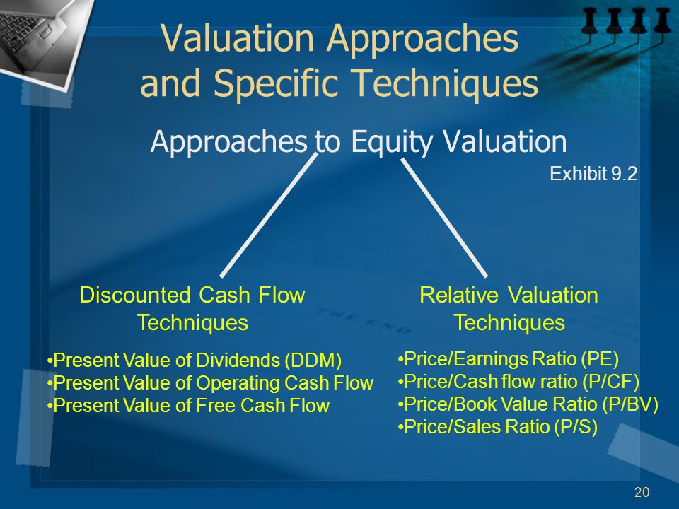 20 Valuation Approaches and Specific Techniques Approaches to Equity Valuation Discounted Cash Flow Techniques Relative Valuation Techniques Present Value of Dividends (DDM) Present Value of Operating Cash Flow Present Value of Free Cash Flow Price/Earnings Ratio (PE) Price/Cash flow ratio (P/CF) Price/Book Value Ratio (P/BV) Price/Sales Ratio (P/S) Exhibit 9.2