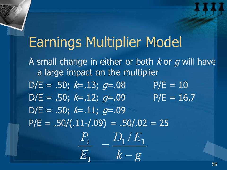 36 Earnings Multiplier Model A small change in either or both k or g will have a large impact on the multiplier D/E =.50; k=.13; g=.08 P/E = 10 D/E =.50; k=.12; g=.09 P/E = 16.7 D/E =.50; k=.11; g=.09 P/E =.50/(.11-/.09) =.50/.02 = 25