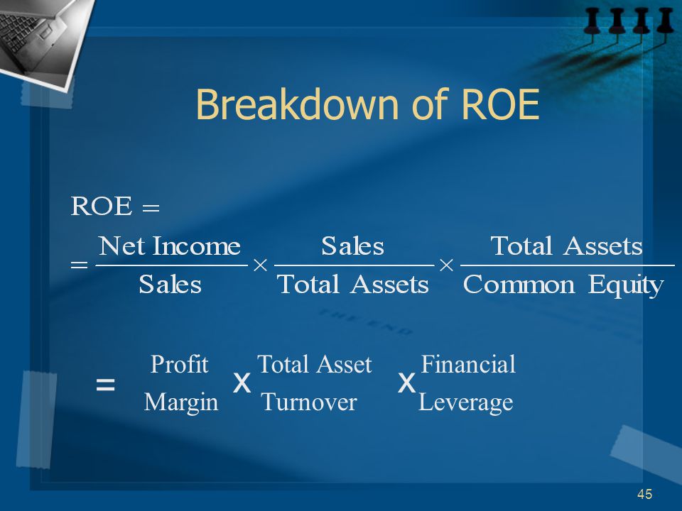 45 Breakdown of ROE Profit Total Asset Financial Margin Turnover Leverage = xx