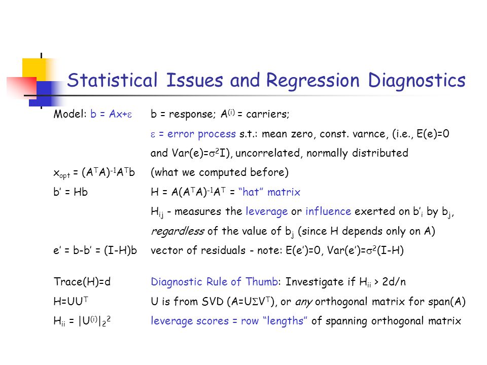 Statistical Issues and Regression Diagnostics Model: b = Ax+  b = response; A (i) = carriers;  = error process s.t.: mean zero, const.