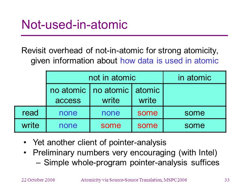 22 October 2006Atomicity via Source-Source Translation, MSPC Not-used-in-atomic Revisit overhead of not-in-atomic for strong atomicity, given information about how data is used in atomic Yet another client of pointer-analysis Preliminary numbers very encouraging (with Intel) –Simple whole-program pointer-analysis suffices in atomic no atomic access no atomic write atomic write readnone some writenonesome not in atomic