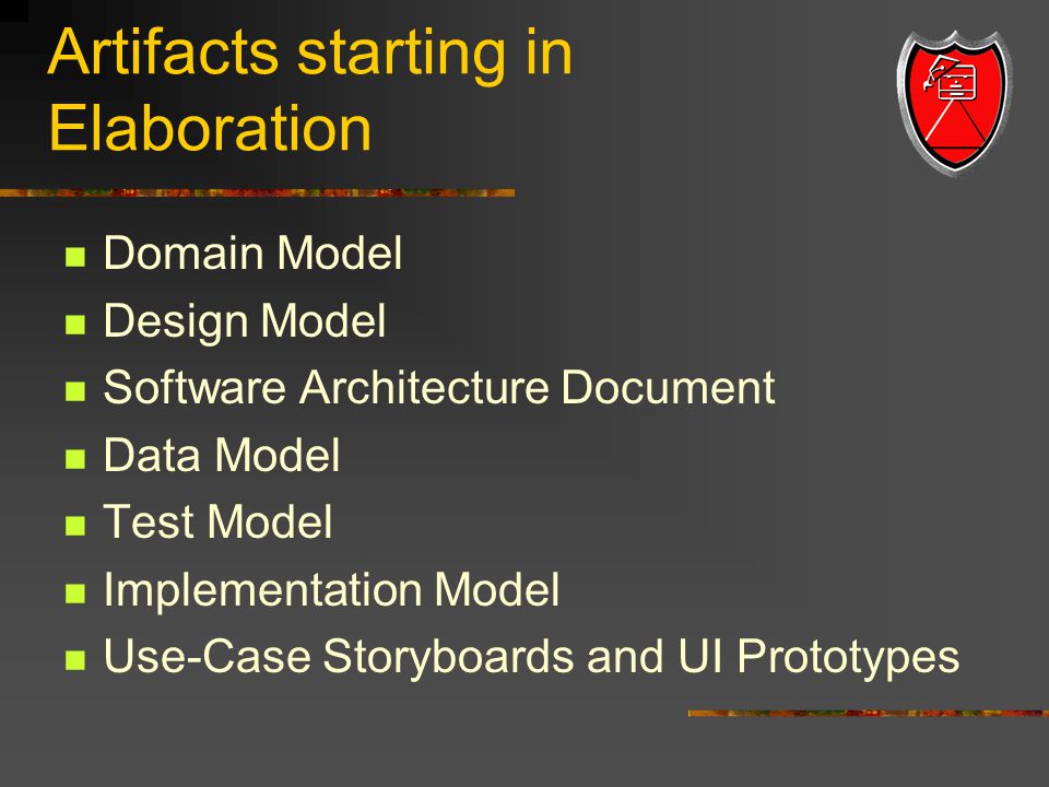 Artifacts starting in Elaboration Domain Model Design Model Software Architecture Document Data Model Test Model Implementation Model Use-Case Storyboards and UI Prototypes