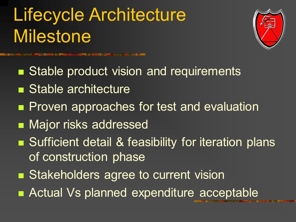Lifecycle Architecture Milestone Stable product vision and requirements Stable architecture Proven approaches for test and evaluation Major risks addressed Sufficient detail & feasibility for iteration plans of construction phase Stakeholders agree to current vision Actual Vs planned expenditure acceptable