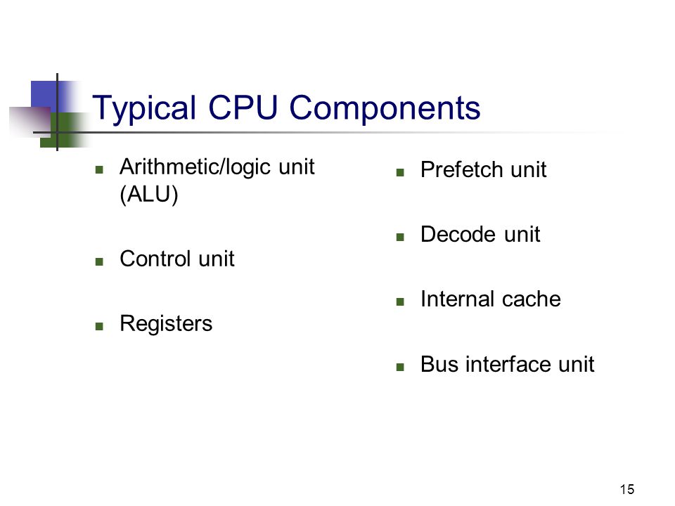 15 Typical CPU Components Arithmetic/logic unit (ALU) Control unit Registers Prefetch unit Decode unit Internal cache Bus interface unit