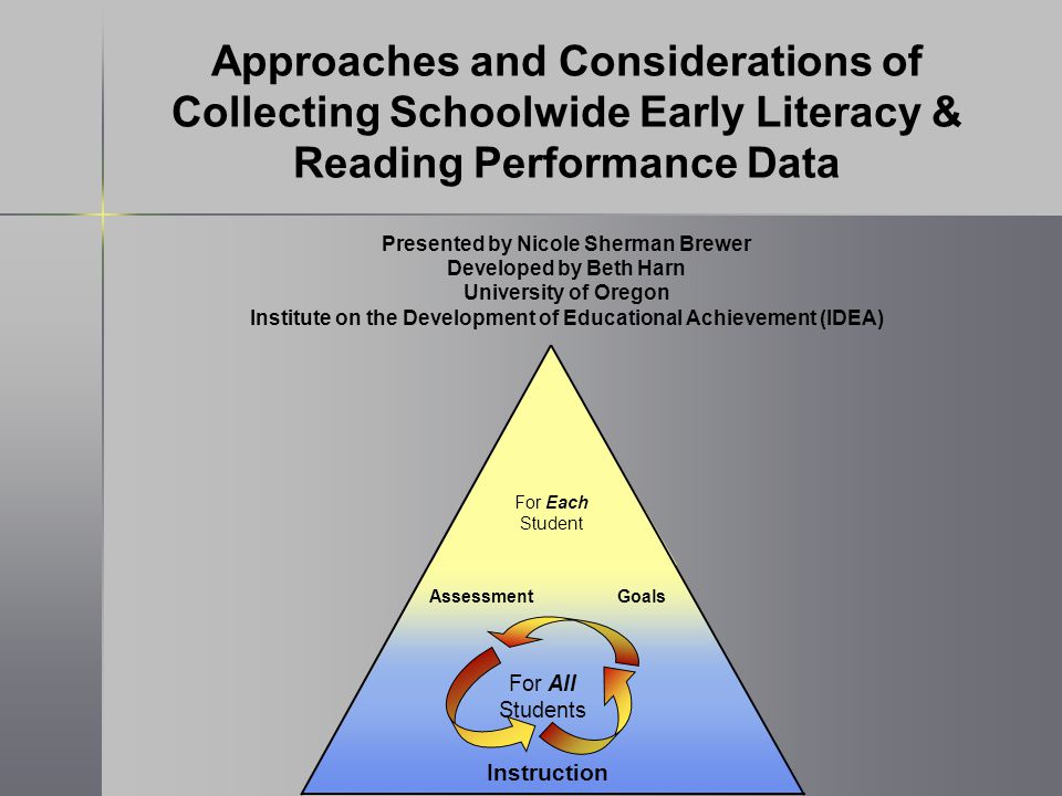 Instruction GoalsAssessment For Each Student For All Students Approaches and Considerations of Collecting Schoolwide Early Literacy & Reading Performance Data Presented by Nicole Sherman Brewer Developed by Beth Harn University of Oregon Institute on the Development of Educational Achievement (IDEA)
