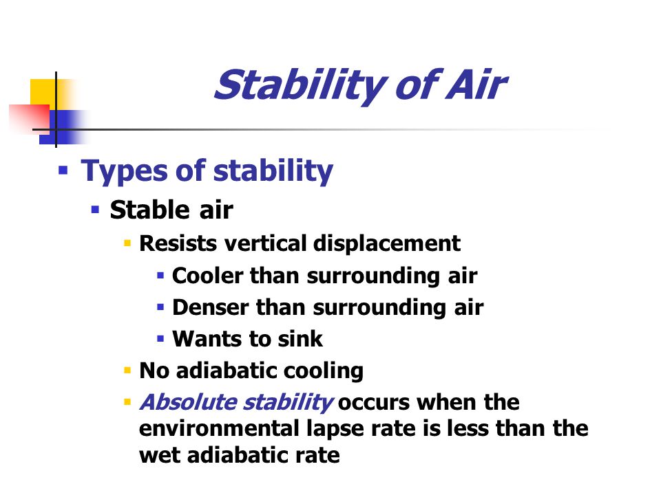 Stability of Air  Types of stability  Stable air  Resists vertical displacement  Cooler than surrounding air  Denser than surrounding air  Wants to sink  No adiabatic cooling  Absolute stability occurs when the environmental lapse rate is less than the wet adiabatic rate