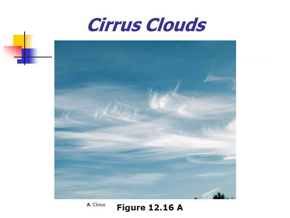Cirrus Clouds Figure A