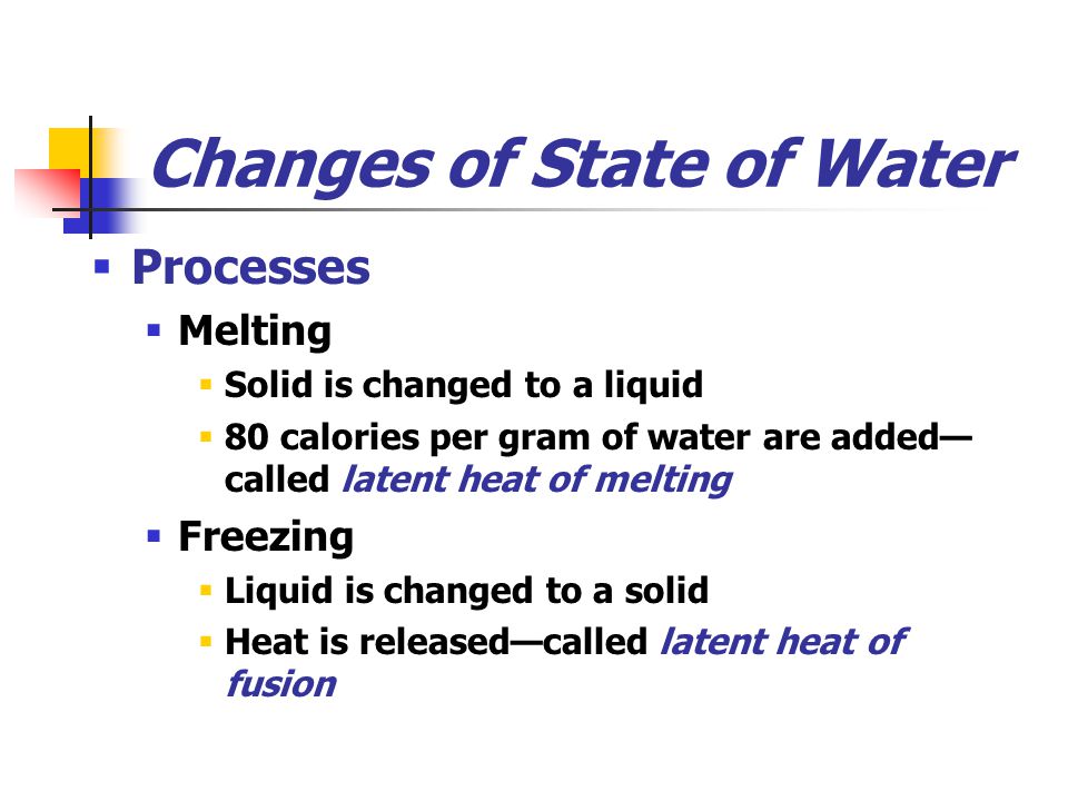 Changes of State of Water  Processes  Melting  Solid is changed to a liquid  80 calories per gram of water are added— called latent heat of melting  Freezing  Liquid is changed to a solid  Heat is released—called latent heat of fusion