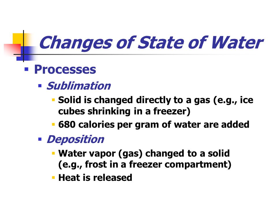 Changes of State of Water  Processes  Sublimation  Solid is changed directly to a gas (e.g., ice cubes shrinking in a freezer)  680 calories per gram of water are added  Deposition  Water vapor (gas) changed to a solid (e.g., frost in a freezer compartment)  Heat is released