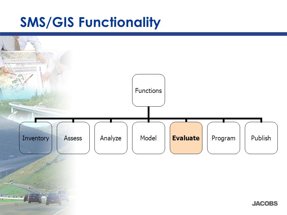 20 SMS/GIS Functionality Functions InventoryAssessAnalyzeModelEvaluateProgramPublish
