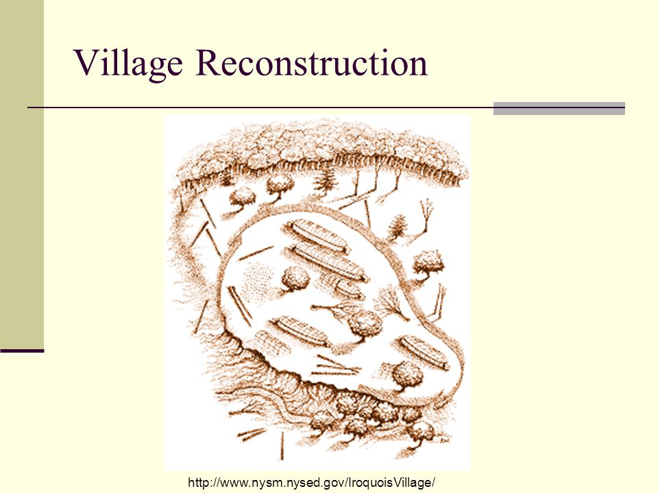 Village Reconstruction