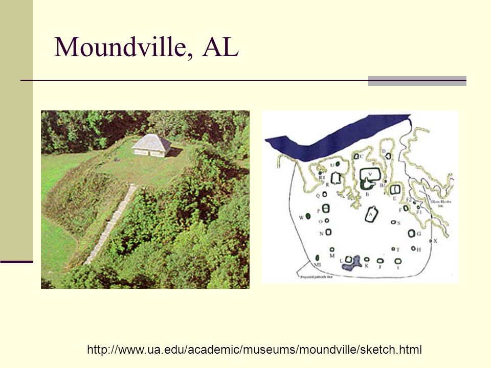 Moundville, AL