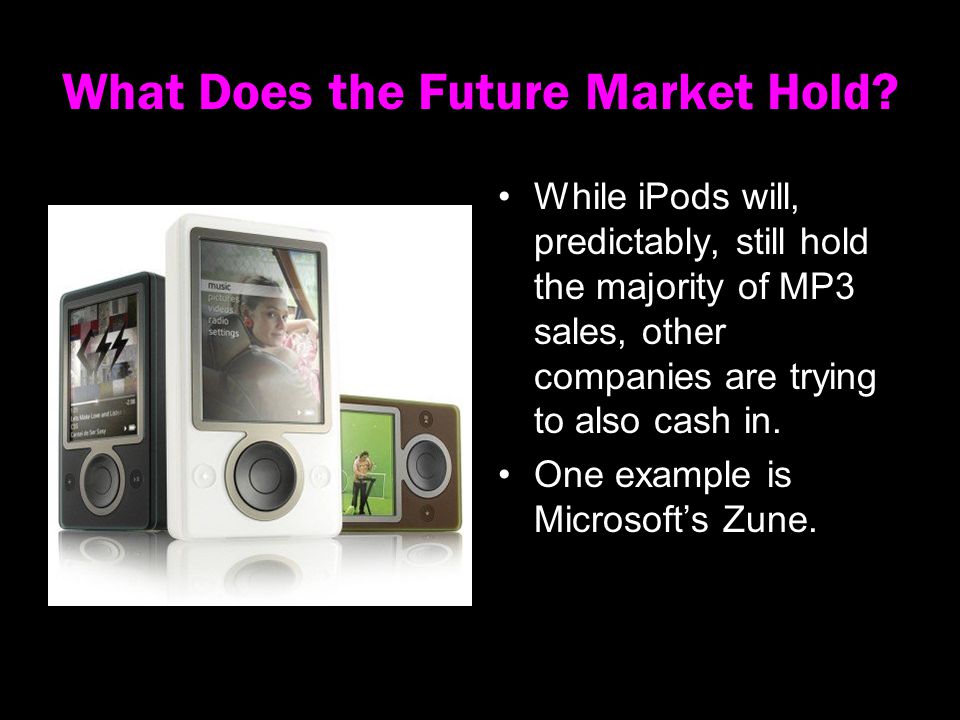 What Does the Future Market Hold.