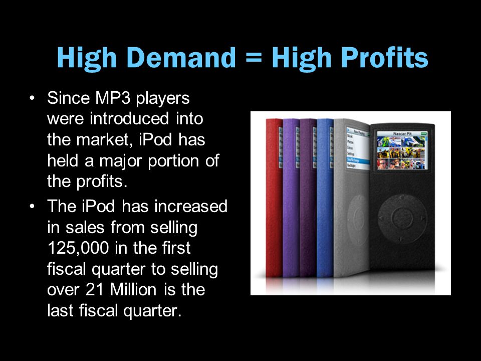 High Demand = High Profits Since MP3 players were introduced into the market, iPod has held a major portion of the profits.