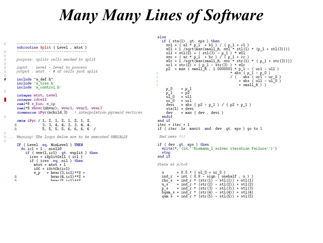 Many Many Lines of Software
