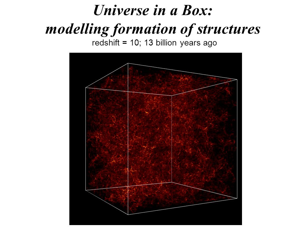 Universe in a Box: modelling formation of structures redshift = 10; 13 billion years ago