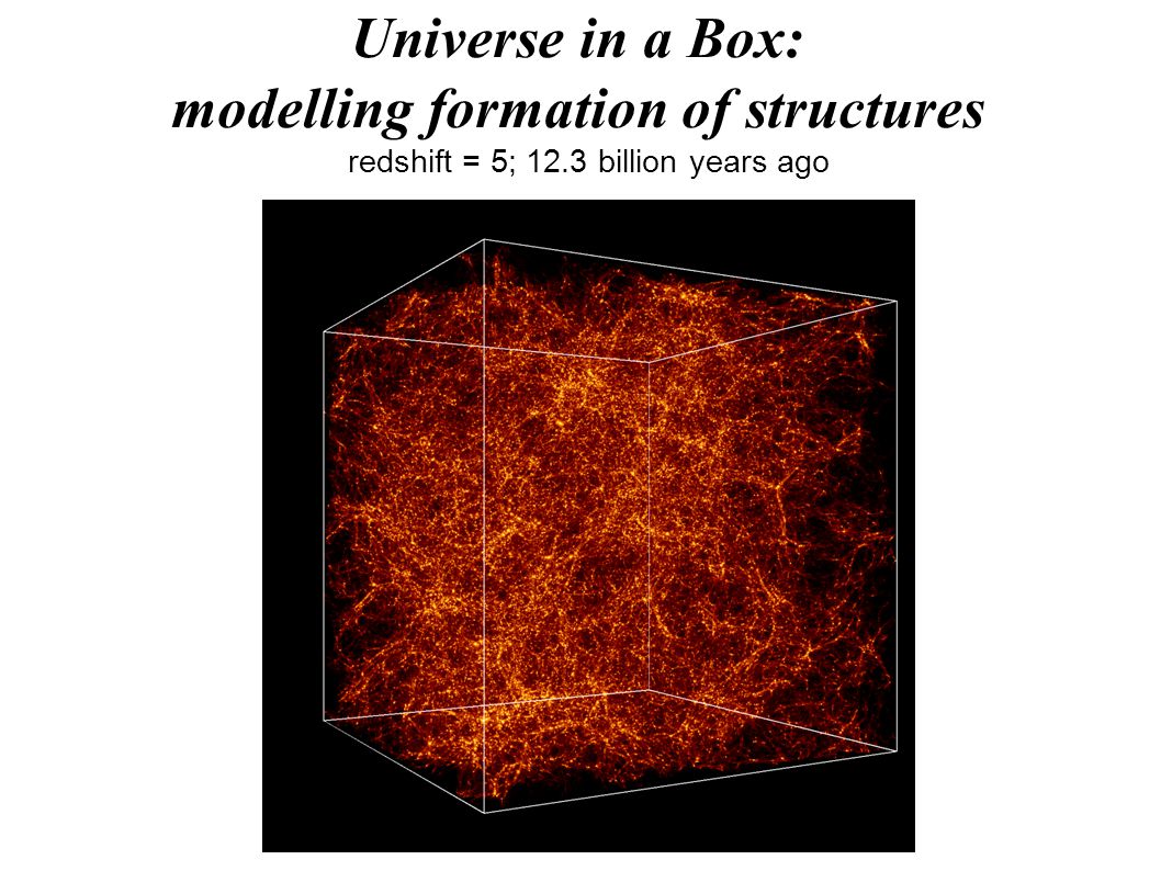 Universe in a Box: modelling formation of structures redshift = 5; 12.3 billion years ago