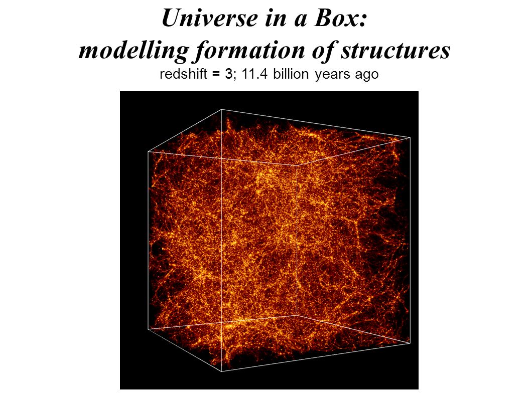 Universe in a Box: modelling formation of structures redshift = 3; 11.4 billion years ago