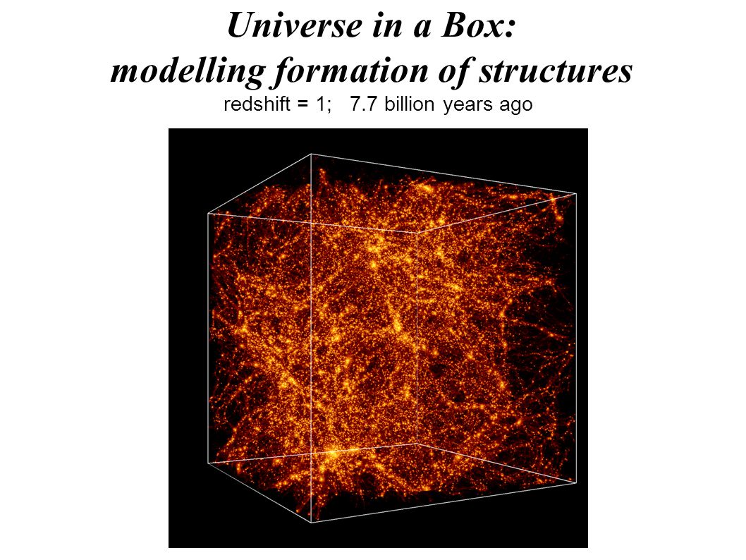 Universe in a Box: modelling formation of structures redshift = 1; 7.7 billion years ago