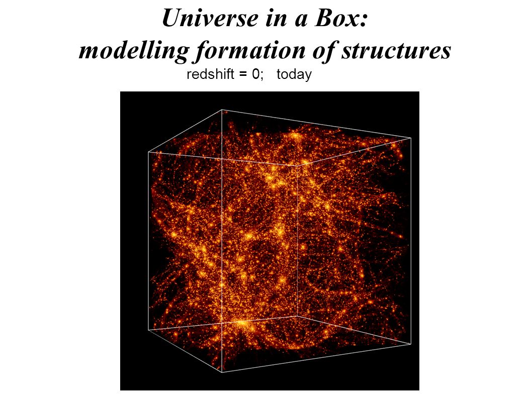 Universe in a Box: modelling formation of structures redshift = 0; today