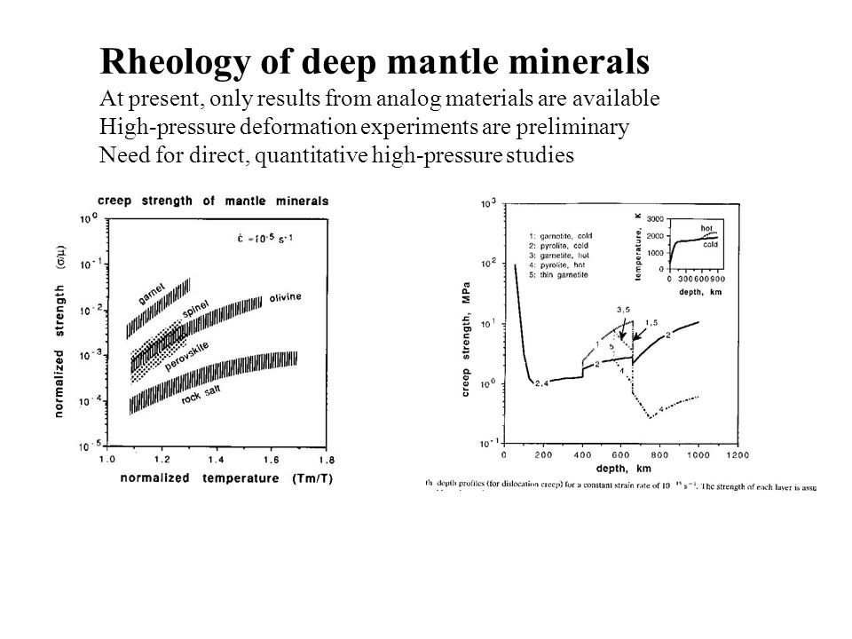 Rheology of deep mantle minerals At present, only results from analog materials are available High-pressure deformation experiments are preliminary Need for direct, quantitative high-pressure studies