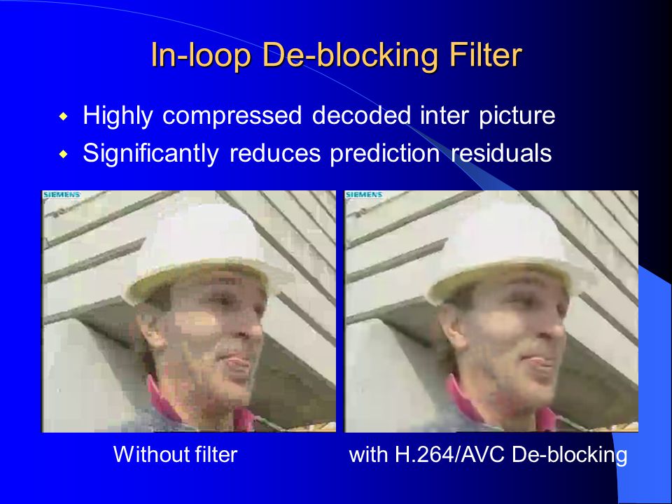 In-loop De-blocking Filter Without filter with H.264/AVC De-blocking  Highly compressed decoded inter picture  Significantly reduces prediction residuals