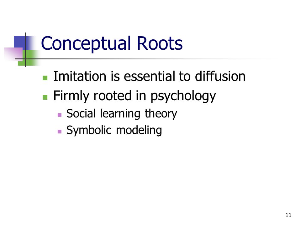11 Conceptual Roots Imitation is essential to diffusion Firmly rooted in psychology Social learning theory Symbolic modeling