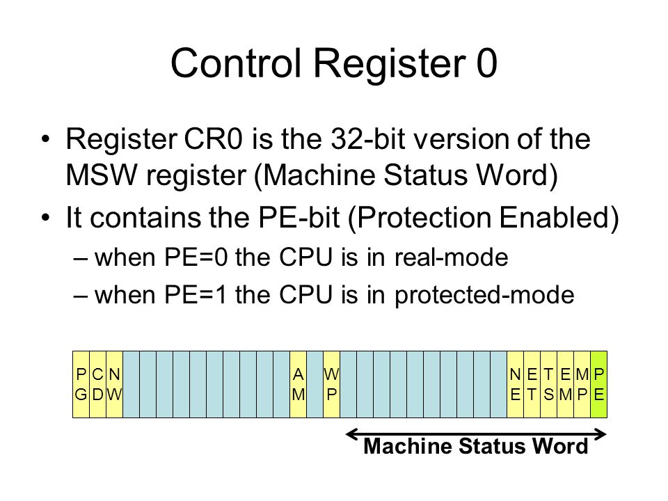 Control Register 0 Register CR0 is the 32-bit version of the MSW register (Machine Status Word) It contains the PE-bit (Protection Enabled) –when PE=0 the CPU is in real-mode –when PE=1 the CPU is in protected-mode PGPG CDCD NWNW AMAM WPWP NENE ETET TSTS EMEM MPMP PEPE Machine Status Word