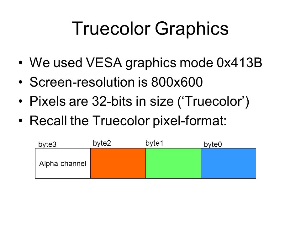 Truecolor Graphics We used VESA graphics mode 0x413B Screen-resolution is 800x600 Pixels are 32-bits in size (‘Truecolor’) Recall the Truecolor pixel-format: Alpha channel byte0byte3 byte2byte1