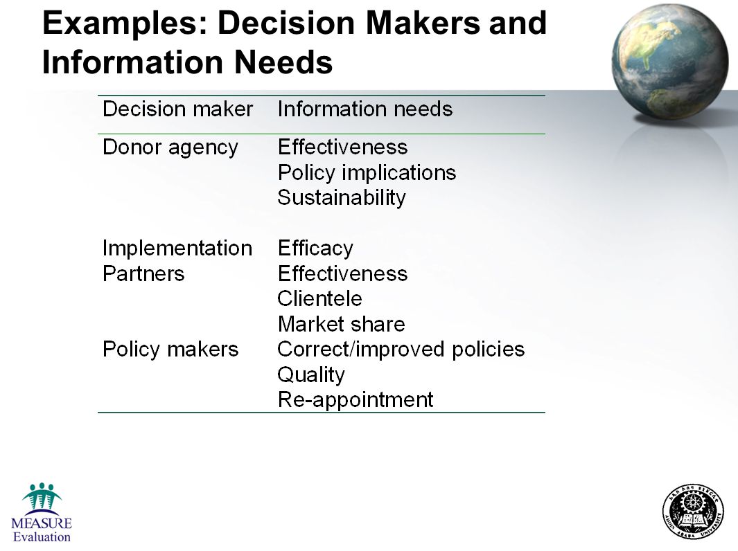 Examples: Decision Makers and Information Needs