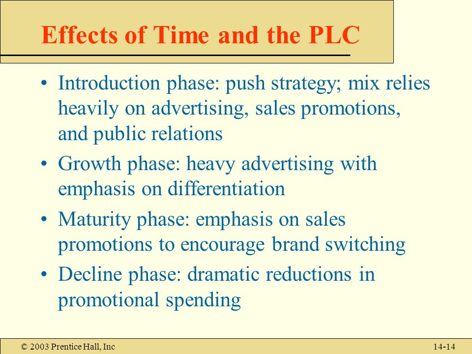 © 2003 Prentice Hall, Inc14-14 Effects of Time and the PLC Introduction phase: push strategy; mix relies heavily on advertising, sales promotions, and public relations Growth phase: heavy advertising with emphasis on differentiation Maturity phase: emphasis on sales promotions to encourage brand switching Decline phase: dramatic reductions in promotional spending