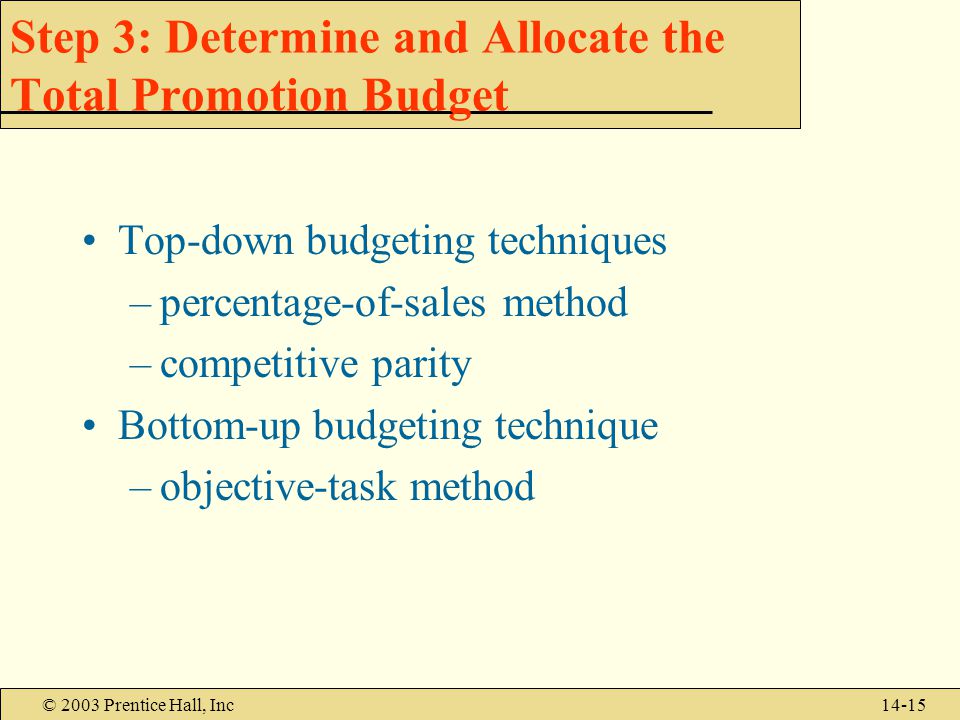 © 2003 Prentice Hall, Inc14-15 Step 3: Determine and Allocate the Total Promotion Budget Top-down budgeting techniques –percentage-of-sales method –competitive parity Bottom-up budgeting technique –objective-task method