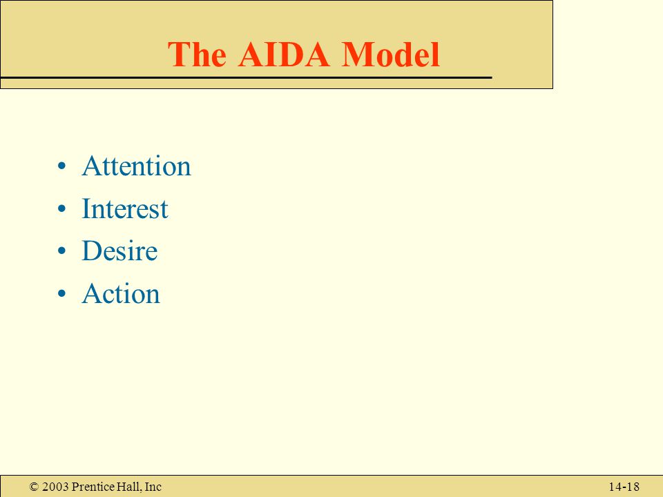 © 2003 Prentice Hall, Inc14-18 The AIDA Model Attention Interest Desire Action