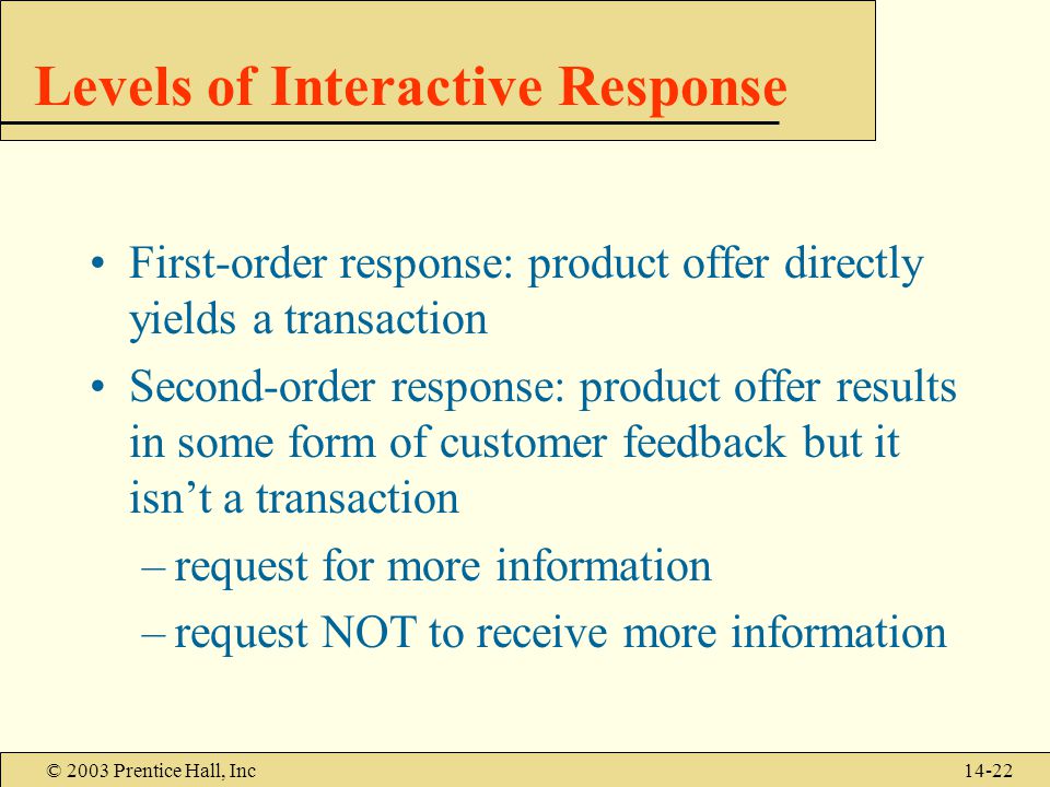 © 2003 Prentice Hall, Inc14-22 Levels of Interactive Response First-order response: product offer directly yields a transaction Second-order response: product offer results in some form of customer feedback but it isn’t a transaction –request for more information –request NOT to receive more information