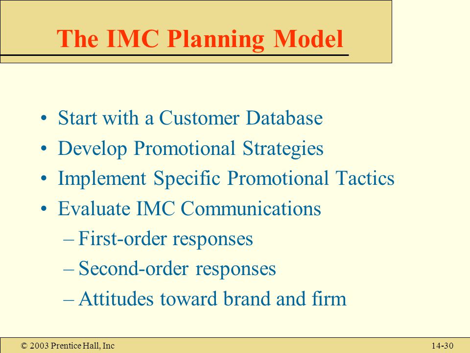 © 2003 Prentice Hall, Inc14-30 The IMC Planning Model Start with a Customer Database Develop Promotional Strategies Implement Specific Promotional Tactics Evaluate IMC Communications –First-order responses –Second-order responses –Attitudes toward brand and firm