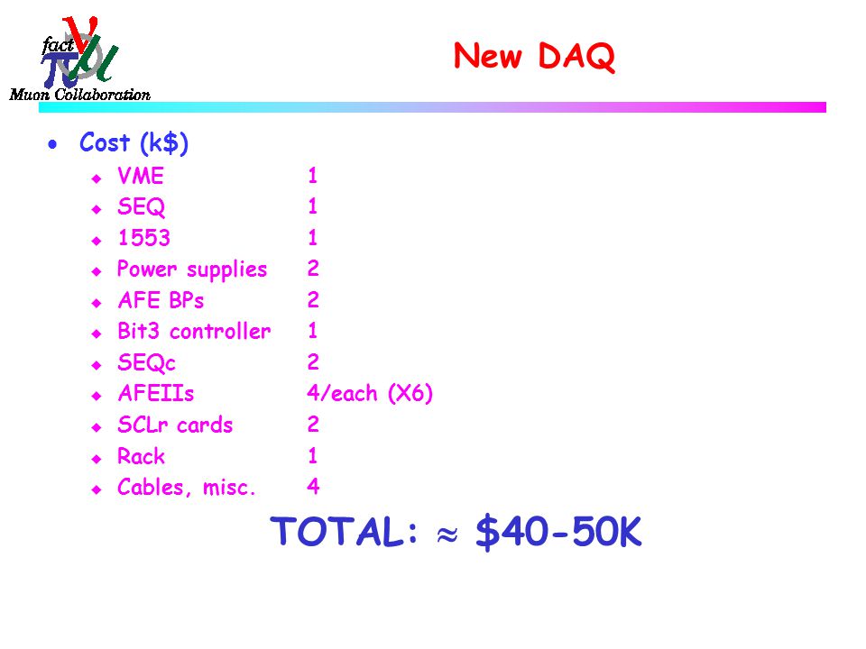 New DAQ  Cost (k$) u VME1 u SEQ1 u u Power supplies2 u AFE BPs2 u Bit3 controller1 u SEQc2 u AFEIIs4/each (X6) u SCLr cards2 u Rack1 u Cables, misc.4 TOTAL:  $40-50K