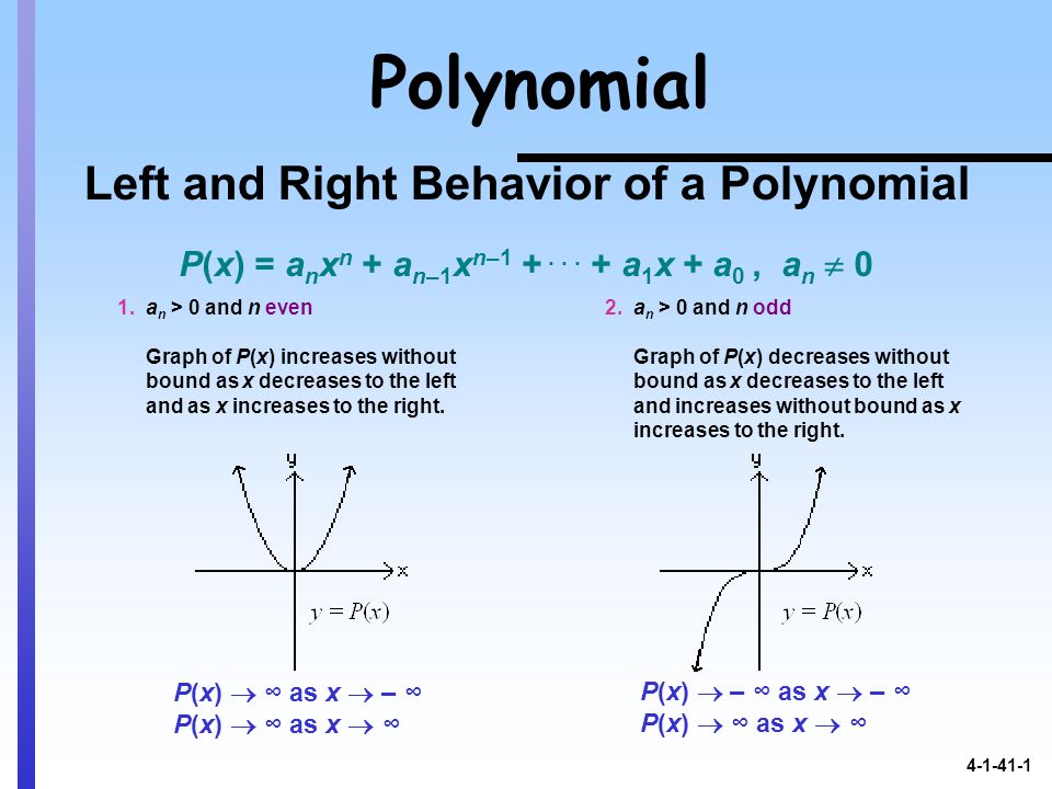 P(x) = a n x n + a n–1 x n– a 1 x + a 0, a n  0 1. a n > 0 and n even Graph of P(x) increases without bound as x decreases to... 