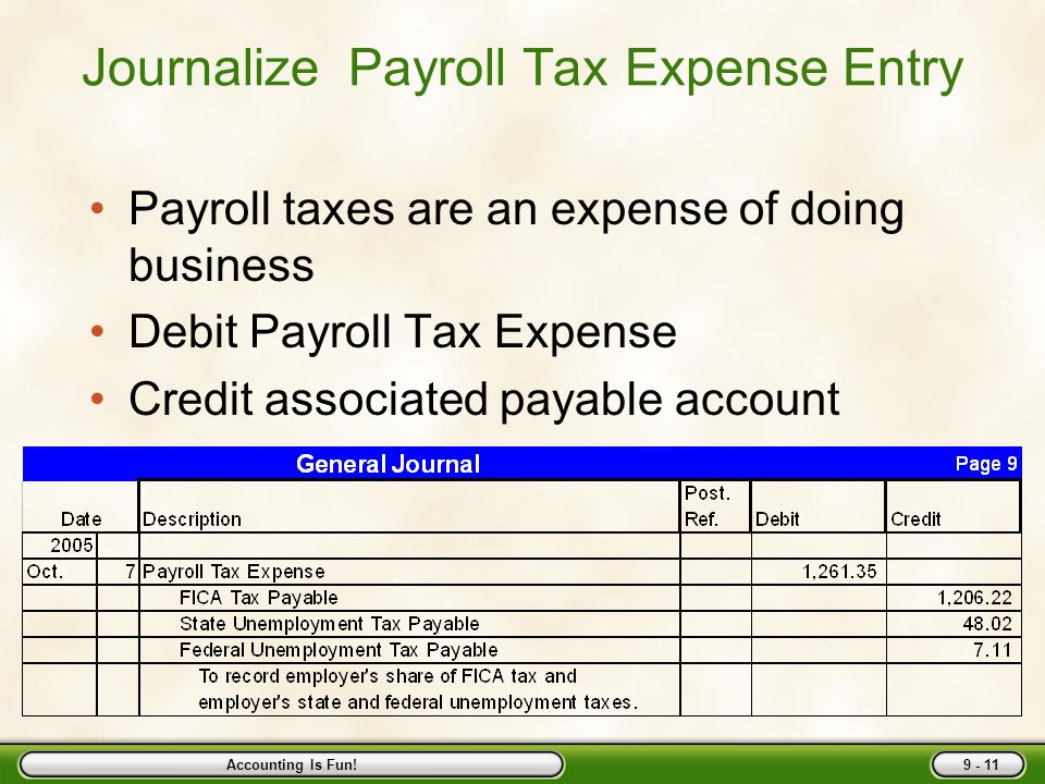 Chapter Nine Employer Taxes Payments And Reports Ppt