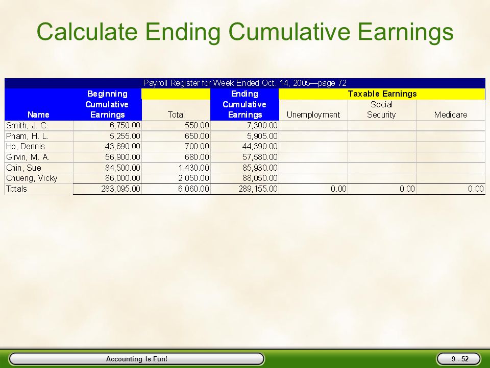 Accounting Is Fun! Look to Beginning Earnings to Determine If There Are Taxable Earnings