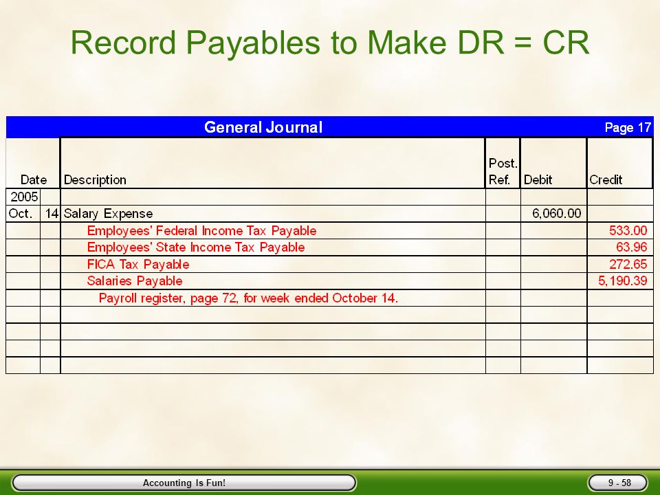 Accounting Is Fun! Record Salary Expense
