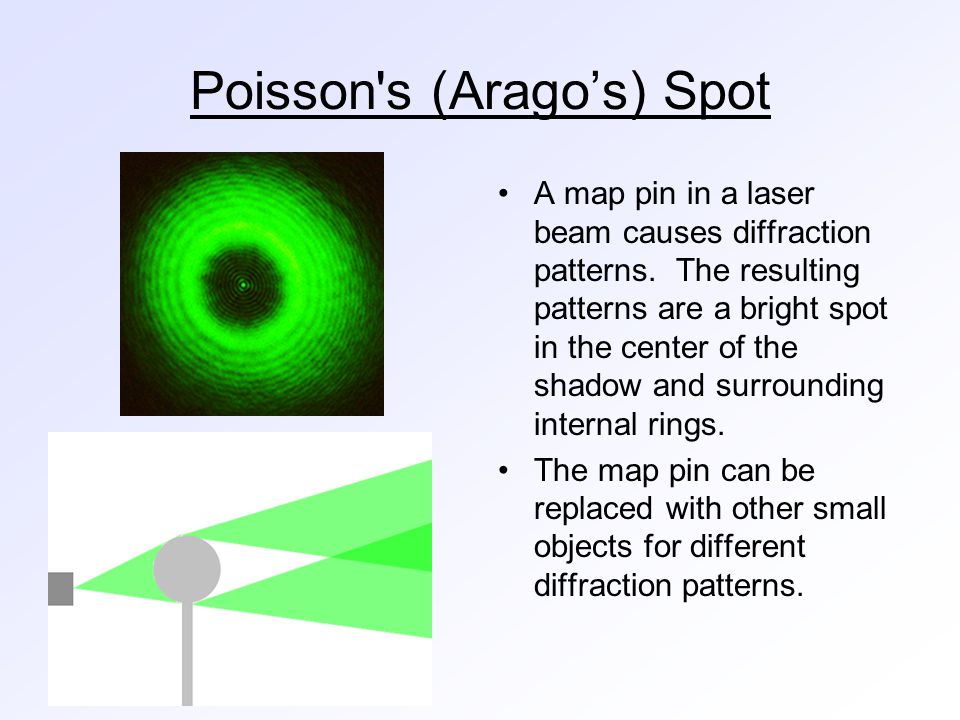 Low Cost Demonstrations In Optics Created by Alyssa Cederman and Jessie  Segal Advisor: Dan MacIsaac Organization: EURP Buffalo State College  Department. - ppt download