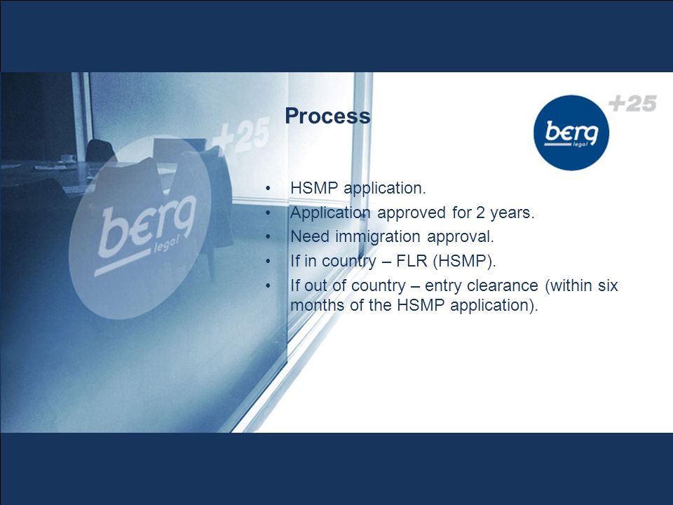 Process HSMP application. Application approved for 2 years.