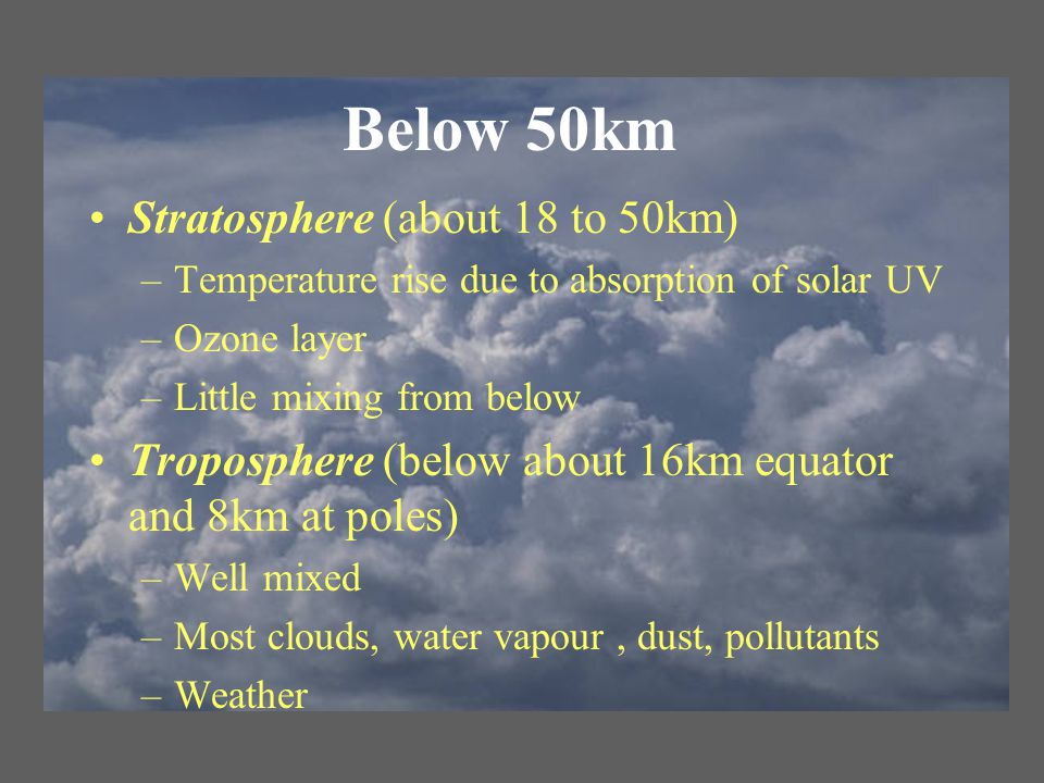Below 50km Stratosphere (about 18 to 50km) –Temperature rise due to absorption of solar UV –Ozone layer –Little mixing from below Troposphere (below about 16km equator and 8km at poles) –Well mixed –Most clouds, water vapour, dust, pollutants –Weather